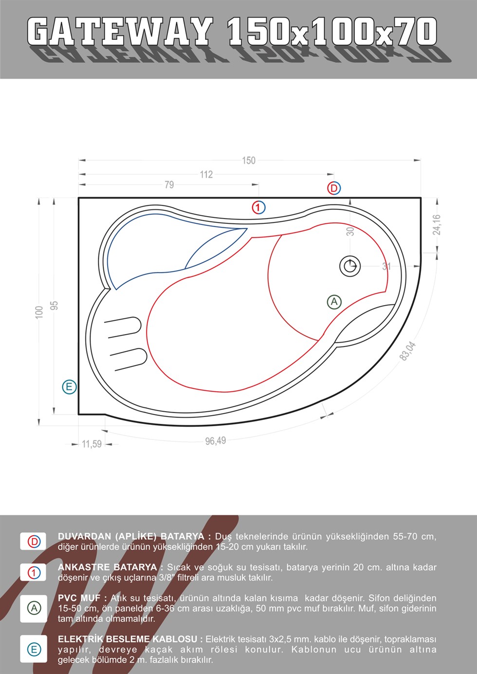 Teknik Bilgi 150×100