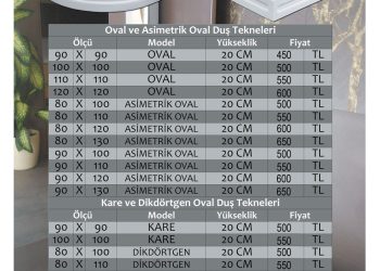 Oturmalı Dikdörtgen Duş Tekneleri