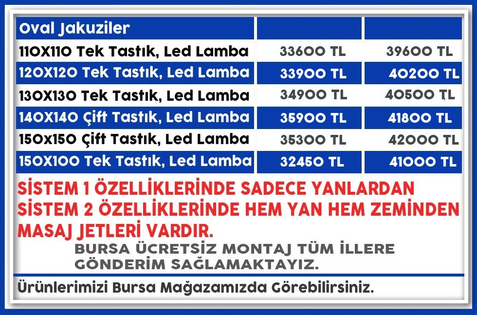 Oval Jakuzi Çeşitleri