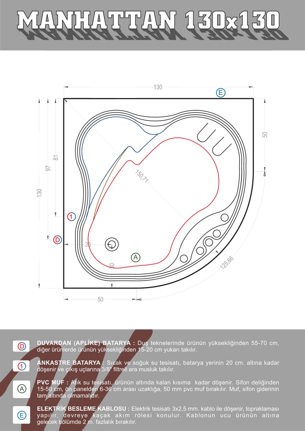 Teknik Bilgi 130×130