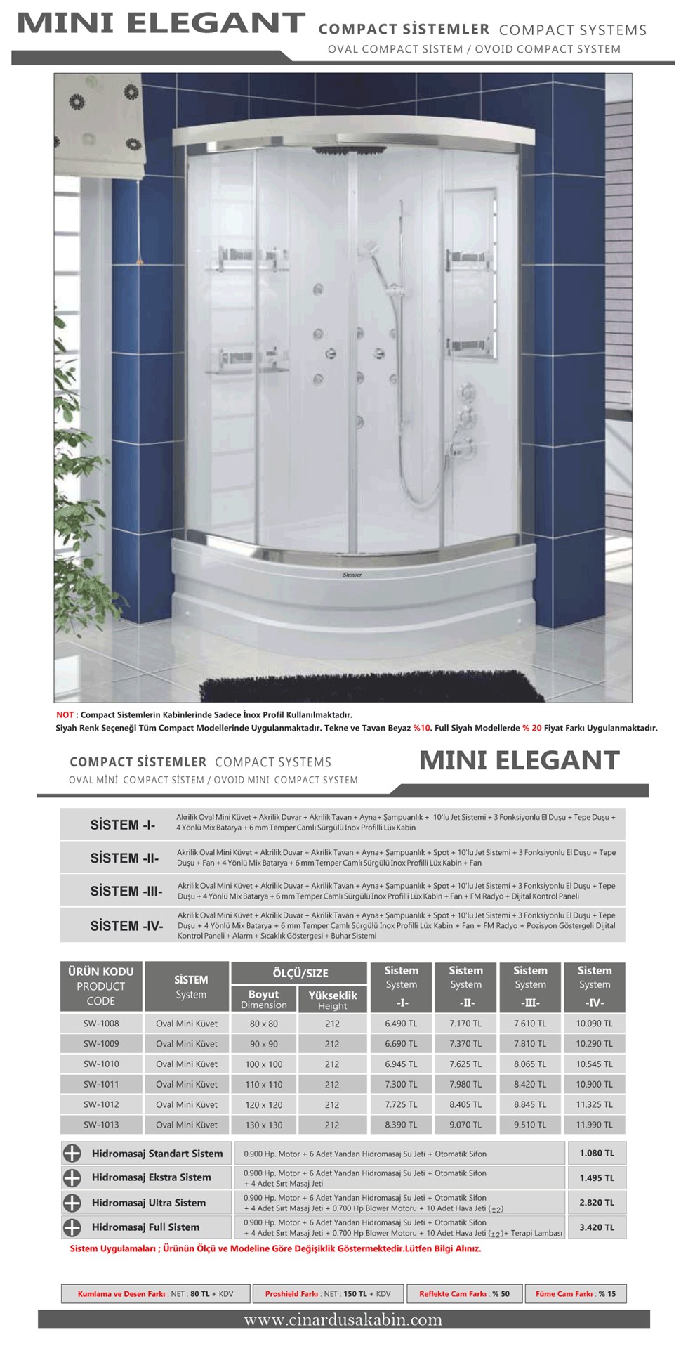 Duş Tekneli Compact Sistemler